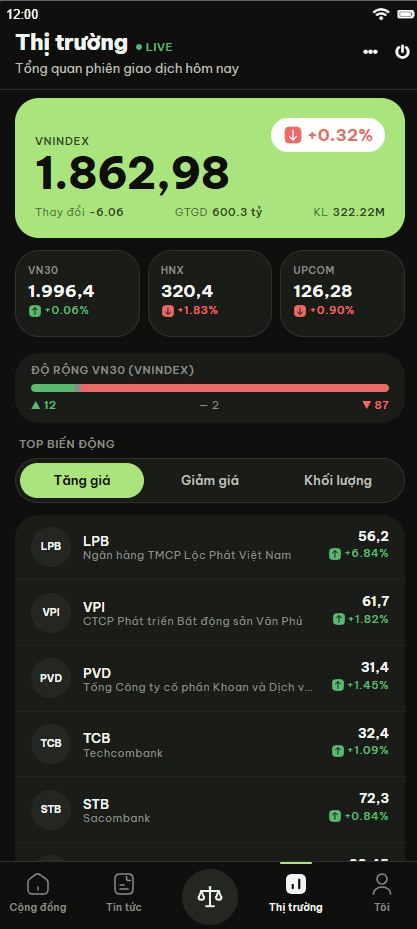 Màn hình thị trường của Mini App X